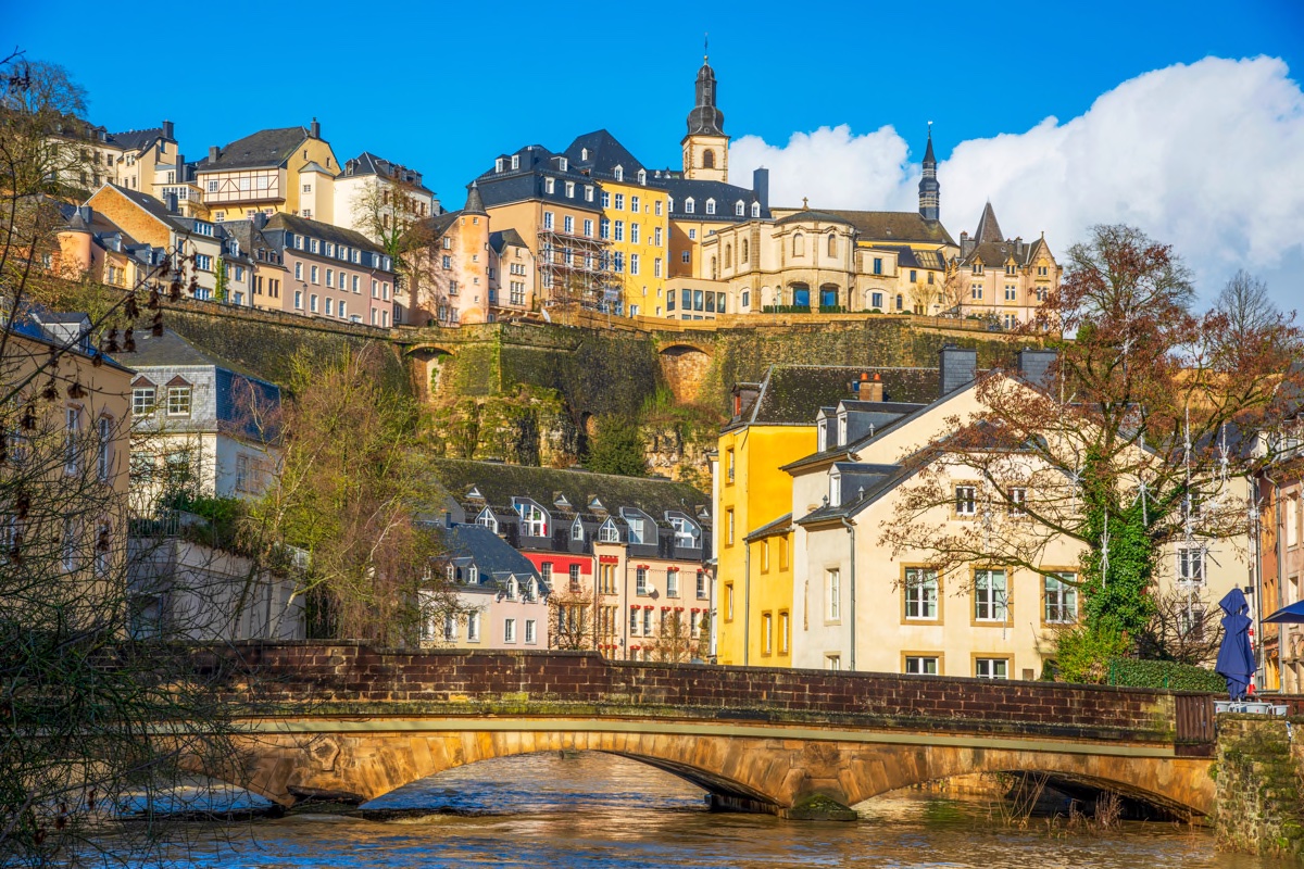 Luxembourg City, the capital intelligence overview