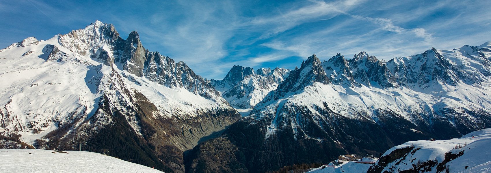 Où dormir à Chamonix ?